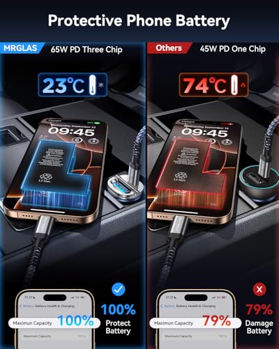 MRGLAS 125W USB C 차량용 충전기, USB C 차량용 충전기 어댑터 고속 충전 - color: 실버 그레이.