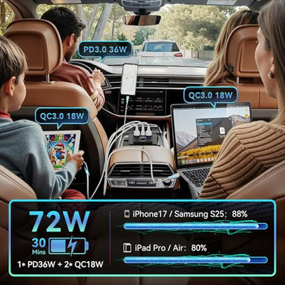 4PCS 72W 3 Ports 12V RV USB Outlet Voltmeter/Switch Panel Wall Mount - color: Deep Blue, size: 4PCS
