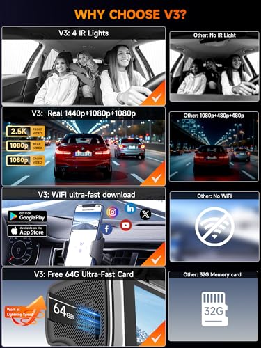 3 Channel Dash Cam Front and Rear Inside, 2.5K Front Cabin Recorder with Super Night Vision, WiFi App Control, Loop Recording, G-Sensor, 24H Parking Mode Dash Camera for Commuters & Family SUV