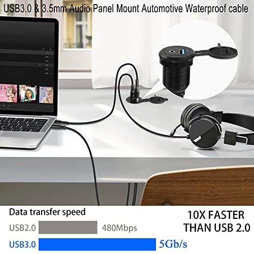 QIANRENON USB3.0 & 3.5mm Audio Threaded Fixed Embedded Car Waterproof Cable 5Gbps TRS 3.5mm & USB3.0 Dashboard Panel Mount Extension Cable, LED Lights, Al Housing, for Car Boat Motorbike,2M/6.5ft