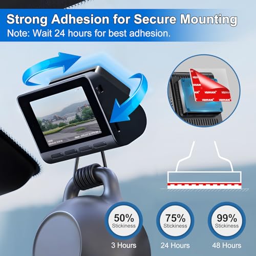 Sticky Adhesive Pads for Dash Cam Mount, 4PCS Double-Sided Heavy Duty Mounting Tape Kit Replacement for Dashcam Car Camera GPS Holder, Universal Clear Sticker for Car Windshield Windscreen Glass - color: Transparent