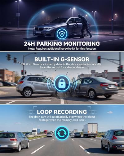 SIXTOP 4K Dash Cam Front and Rear, 4K+1080P Dual Dash Camera for Cars with 64G Card, GPS, BSD/ADAS/LCA Night Vision WDR WiFi &App Control G-Sensor 3” IPS Screen Loop Recording 24H Parking Mode