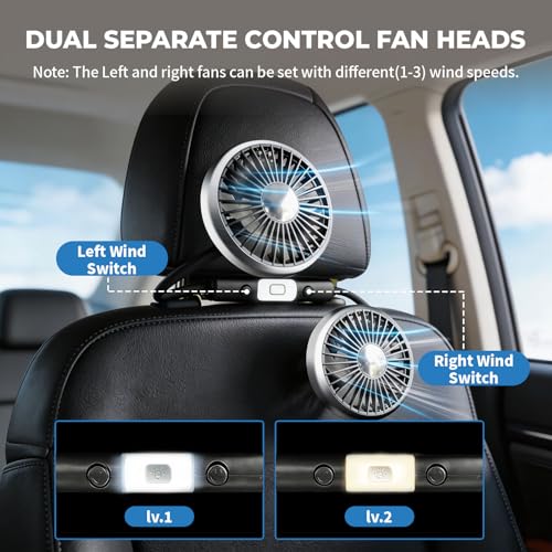 Car Fan for Backseat for Kids, Dual Head 360 Rotatable Cooling Fan with 3-Speed and Reading Light, USB Fan That Blows Cold Air for Car SUV RV Truck without AC, Silver