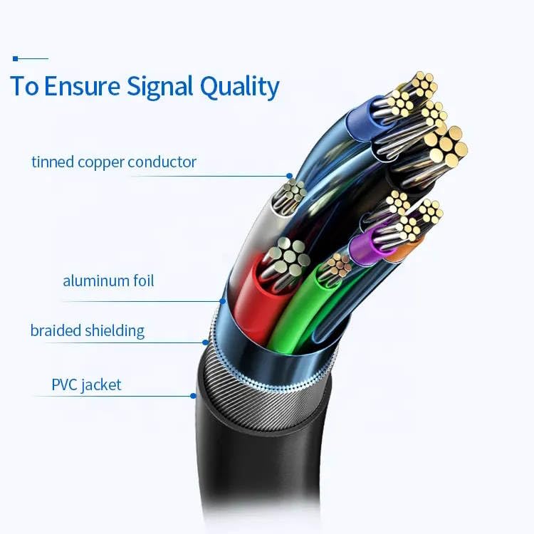 USB-A to USB-C Media Carplay, Android Auto, Navigation & Charger Cable Cord