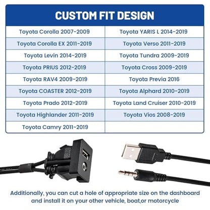Anina USB AUX Flush Mount for Toyota, 1M Male to Female Car Dash 3.5mm AUX Extension Cable, Square Port USB Panel Mount Socket Adapter, 12V-30V Panel Mounting Cable for Audio Output & Charging
