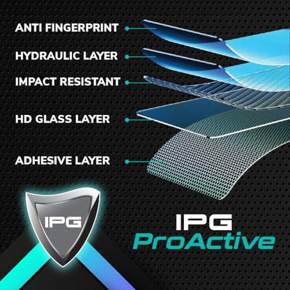IPG ProActive Made for Porsche 2021-24 Taycan 10.9 Inch Navigation Display 9H Hardness Screen Protector Nano Ceramic Film Ultra Responsive High Clarity Anti Scratch for TayNavi