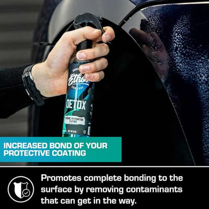 Ethos DETOX - Ceramic Coating Prep Spray, Panel Wipe, Glass Cleanser - Remove Your Old Ceramic Coating, Wax, or Sealant - Multi-Purpose Formula - Leaves Nothing But the Shine - size: 128 Fl Oz (Pack of 1)