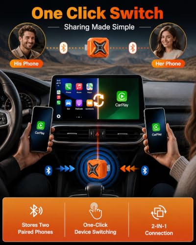 Wireless CarPlay Adapter for iPhone, Android Auto Adapter, One Click Switch