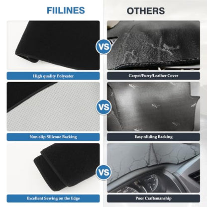 FIILINES Dash Cover for 2010-2024 Toyota 4Runner, Dashboard Mat Exact Fit for 4Runner Interior Accessories Dashboard Pad Carpet Dash Mat Sunshade Non-Slip Polyester Protector No Glare Black - size: For 4Runner 2010-2024