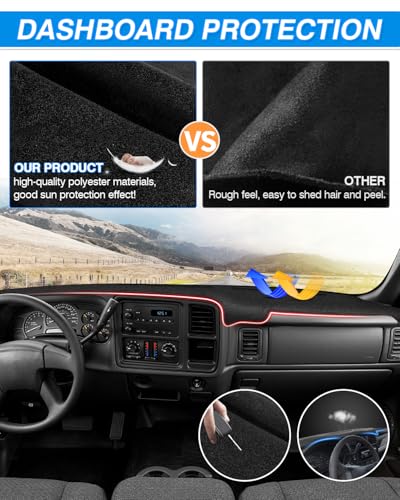Cartist Dash Cover Compatible with GMC Sierra/Chevy Chevrolet Silverado 1999-2006, GMC Yukon XL/Chevy Suburban Tahoe Avalanche 2000-2006 Dashboard Cover Mat Non-Slip Pad Carpet Sunshield Protector - size: GMC Sierra/Chevy Silverado 1999-2006