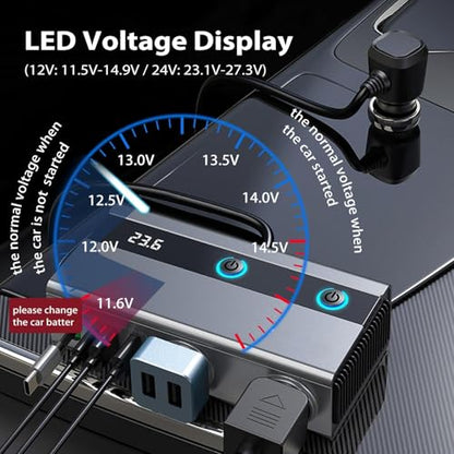 6-in-1 Cigarette Lighter Splitter, 65W PD Fast Charging, 120W Total Output, Two 12V Sockets, Retractable USB-C Cable, Battery Monitor, Trickle Charge, 1M Extension Cable for Front & Rear Charging