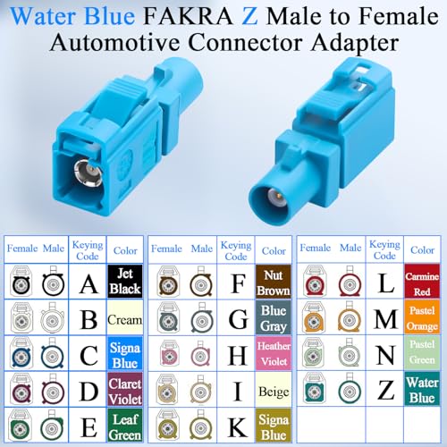 QIANRENON FAKRA Z Male to Female Vehicle RF Adapter Extender Universal FAKRA Plug to Socket Car Antenna Connector Converter Aqua Blue FAKRA Z, for GPS Satellite Broadcasting Vehicle Network,2Pcs