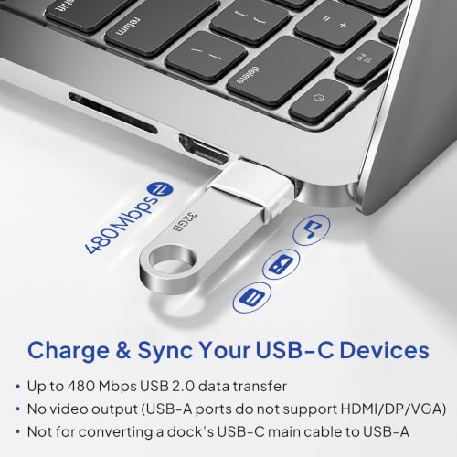 Elebase for iPhone 17 Air Pro Max Adapter,USBC Car Charging Cable Adapter - color: White