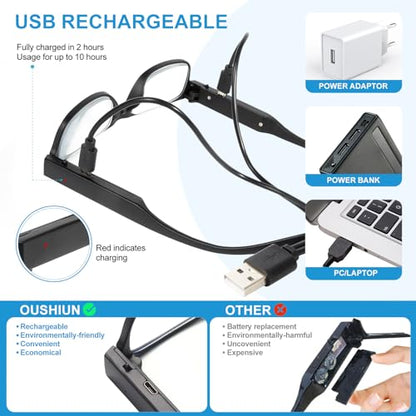 Reading Glasses with LED Light Readers Blue Light Blocking Anti Eyestrain Eyeglasses Lighted Nighttime