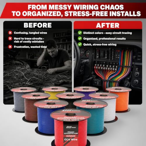 GS Power 16 Gauge Automotive Wire - 400ft 4-Color CCA Stranded Wire - size: 16 AWG-100 ft-4 Pack