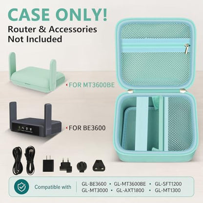 Case for GL-BE3600/MT3600BE/SFT1200/MT3000 for GLiNet Slate 7 Travel Router - color: Mint Green