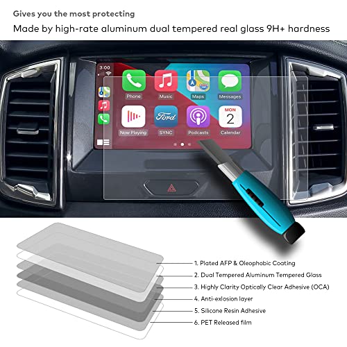 [Anti Glare] Tempered Glass Screen Protector for 2019 2020 2021 2022 2023 Ford Ranger XLT/LARIAT Sync3 8" Touchscreen [9H] [Anti Fingerprint] (Matte) - color: Ranger (2019-2023) 8" - Matte