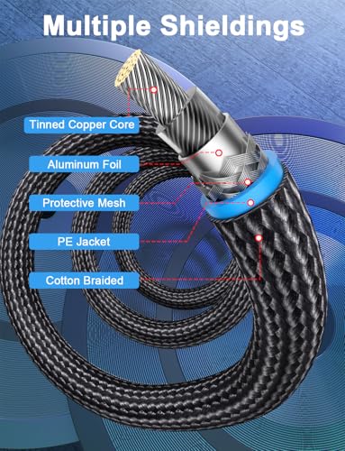 Subwoofer Cable RCA to RCA, Dual Shielded (Copper+Aluminum Foil) Digital Coaxial Audio Cable for Home Theater, Stereo, Amp - [ 3.3ft/1M, Red ] - color: COAX Subwoofer Cable, size: 3.3ft/1M