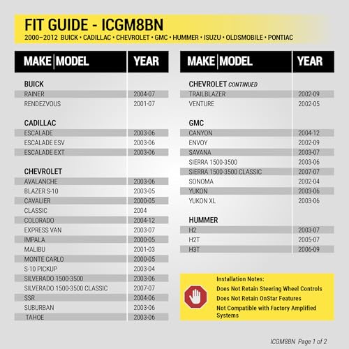 Scosche ICGM8BN Double DIN Radio Installation Dash Kit Compatible with Select 2000-2012 General Motors Vehicles - Complete Basic Aftermarket Car Stereo Install Kit- See Fit Guide Image for Vehicles - style: Complete Installation Kit