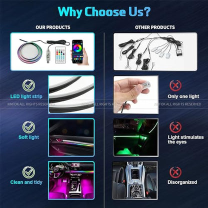 Ambient Lighting Car Led Lights Interior with APP, USB Powered Acrylic Neon Flexible Strip Fiber Optic LED Ambient Lighting kit,4 in 1 Car Center Console Dashboard RGB Sound Active Music Lights Sync - size: 4 in 1(43.3inch*1+29.5inch*2+13.8inch*1)