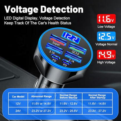 MESA'S LIVE 6-Port Car Charger USB C, 100W Max PD 65W QC3.0 Fast Charging, LED Voltage Display, 12/24V for Car/Truck/RV, Compatible with iPhone 16/Samsung/Tablet/Laptop