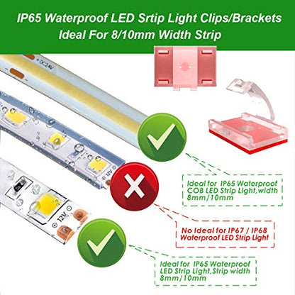 ATB- LED Strip Light Self-Adhesive Mounting Brackets and Clips,LED Strip Light Holder,Cable Wires Organizer Clips for Vehicle,Cabinet,Under-Counter, Kitchen,Living Room,Indoor (100PACK,Clear)