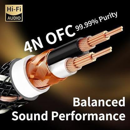 Audiophile HiFi 1.64ft RCA to XLR Cable, 2-Pack RCA Male to XLR Male - size: 1.64ft/0.5m