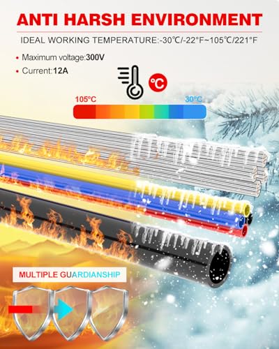 NAOEVO 16 Gauge Wire 4 Conductor, 16 Gauge Automotive Wire 12V Cable, 30FT - size: 30ft, style: 4C-16AWG