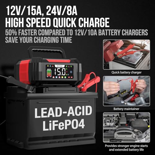 NEXPEAK 15A Battery Charger, Trickle Charger 12V/24V Car Battery Charger 9-Stage Smart LiFePO4 Charger Battery Maintainer w/Overcharge Protection Pulse Repair for Car Truck Motorcycle Lawn Mower