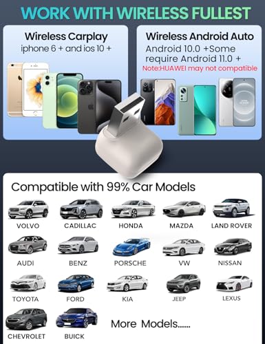 Mini Wireless CarPlay Adapter