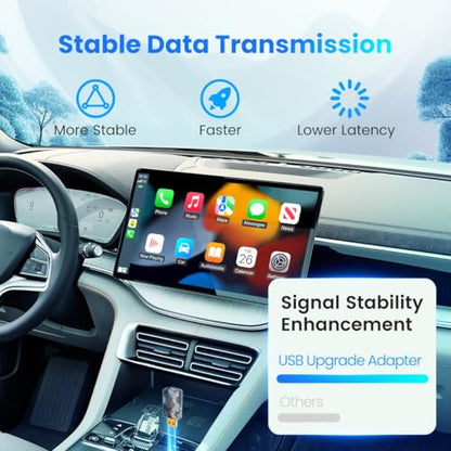 2026 Mini Wireless CarPlay Adapter, Fast Stable Connection, No Latency, Converts Wired to Wireless for Carplay & Android Auto, Easy Setup in 2016+ Cars, iOS 10+/Android 11+, USB A/C Blue