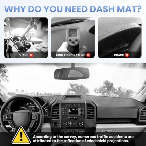 Sunsdrew Dash Cover for Ford F-150 F150 2015-2020 Dashboard Mat Without HUD - size: 15-20 F-150 Dash Cover