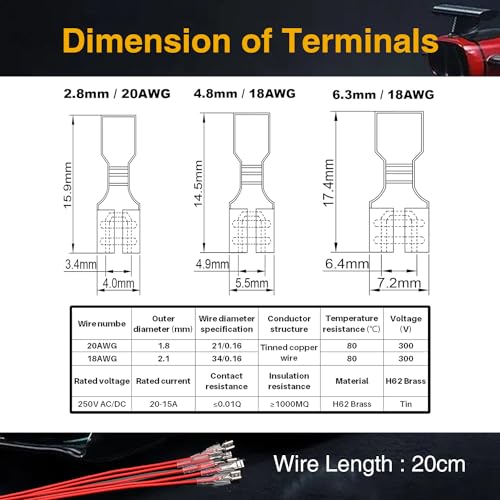30PCS Female Spade Crimp Terminals Assortment, 2.8mm 4.8mm 6.3mm - size: 2.8/4.8/6.3 mm terminals & 20cm long wires