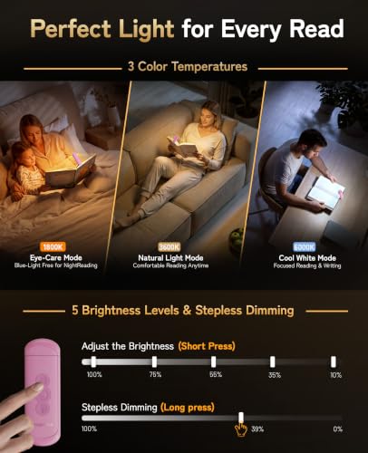 HIONXMGA Rechargeable Book Light,Clip-On Reading Light for Books in Bed - color: Pink