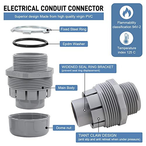 DWALE Liquid-Tight Conduit and Connector Kit,Flexible Non Metallic Liquid Tight Electrical Conduit,1-1/2inch 25ft Electrical Conduit Kit,with 4 Straight and 3 Angle Fittings Included,1-1/2 in. Dia - size: 25FT-1-1/2"