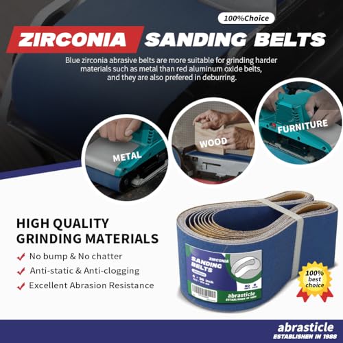 4" x 36" Zirconia Sanding Belts for Metal - 4 x 36 Inch Zirconia Metal Grinding Sand Paper, 8 PCS 80 Grits, Perfect for Knife Blade Sharpening, Metal Polishing, Derusting, Woodworking - size: 4" x 36" 80 Grit(8 pack)