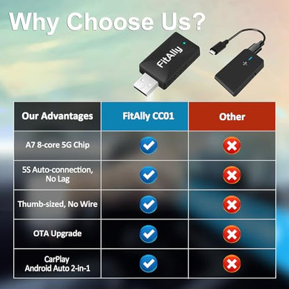 2 in 1 Wireless CarPlay Android Auto Adapter Auto Connect No Delay