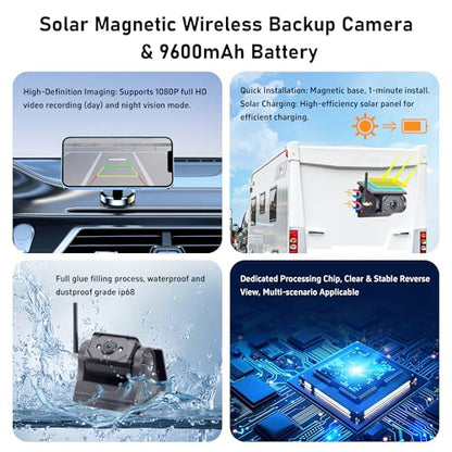 Wireless RV Backup Camera with Magnetic Mount