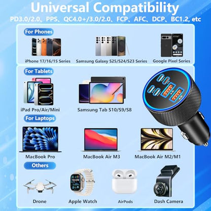 KYOHAYA USB C Car Charger, 120W 6Port USB-C & USB-A Power Car Phone Charger - color: Velvet Black