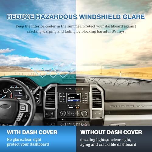 FIILINES Dash Cover for 2015-2020 Ford F-150 F150 Accessories, Dashboard Cover Sunshade Non-Slip Polyester Protector No Glare (Without HUD)(Not fits for 2018 F150 Dashboard without Center Bin Speaker) - size: For F150 2015-2020