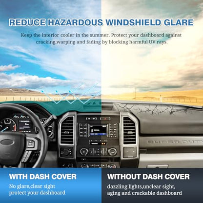 FIILINES Dash Cover for 2015-2020 Ford F-150 F150 Accessories, Dashboard Cover Sunshade Non-Slip Polyester Protector No Glare (Without HUD)(Not fits for 2018 F150 Dashboard without Center Bin Speaker) - size: For F150 2015-2020