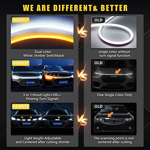 YM E-Bright LED Hood Light Strip, 70in White Amber Switchback DRL 12V 1Set - color: White/Amber Switchback, size: 70 inches