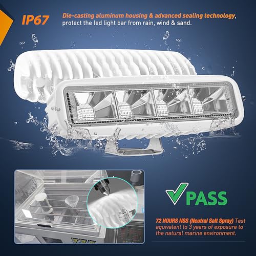 Nilight Marine LED Pods Navigation Lights 2PCS 72W Blue Beam Flood Beam Ponton Boat Deck Dock Lighting for Night Fishing T-top Stern Yacht Kayak Port Sailboat Trucks Tractors - color: Blue Lights White House 72W