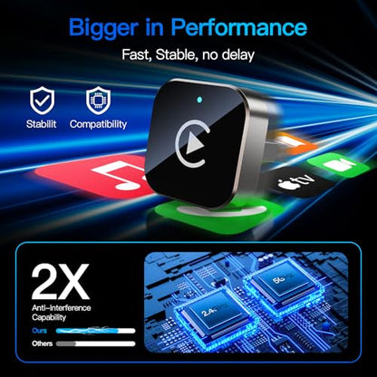 (2026 Upgraded) 2 in 1 Wireless CarPlay Adapter for Apple iPhone＆Android - color: Black