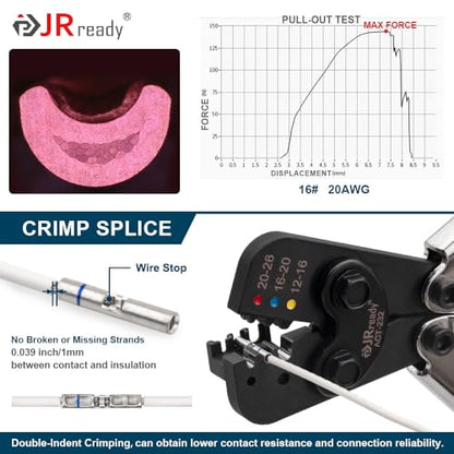 JRready 100Set IP68 Waterproof Butt Splice Connectors D-436-36 Red Butt Connectors 26-20AWG (M81824/1-1 Equivalent) Environmental Copper Splice with PVDF Tube for Marine and Automotive ST6389-20-100 - color: Red Butt Splice&PVDF Tube-100Sets