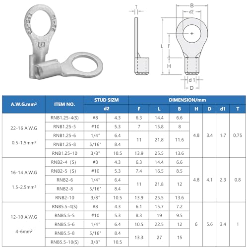 100Pcs #10 Non-Insulated Ring Terminal,22-16 AWG Brazed Seam Red Copper Wire Connectors,Crimp Connector Terminal Kit (Ring #10 100PC, AWG22-16) - size: AWG22-16, style: Ring #10 100PC