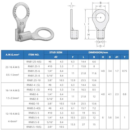 100Pcs #10 Non-Insulated Ring Terminal,22-16 AWG Brazed Seam Red Copper Wire Connectors,Crimp Connector Terminal Kit (Ring #10 100PC, AWG22-16) - size: AWG22-16, style: Ring #10 100PC