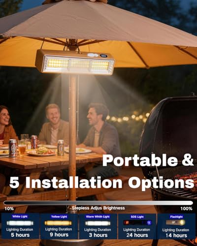 Slim Rechargeable Magnetic LED Work Light for Plumbers Electricians HVAC - size: 8.66"L x 1.57"W x 1.69"H