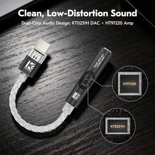 USB C to 3.5mm Audio Adapter with DAC for iPhone, Samsung & iPad - color: Inky