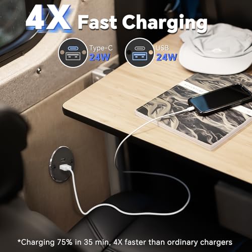Aluminum RV USB Outlet, Dual Port High-Speed 12V Charger Socket - color: Big Version*2